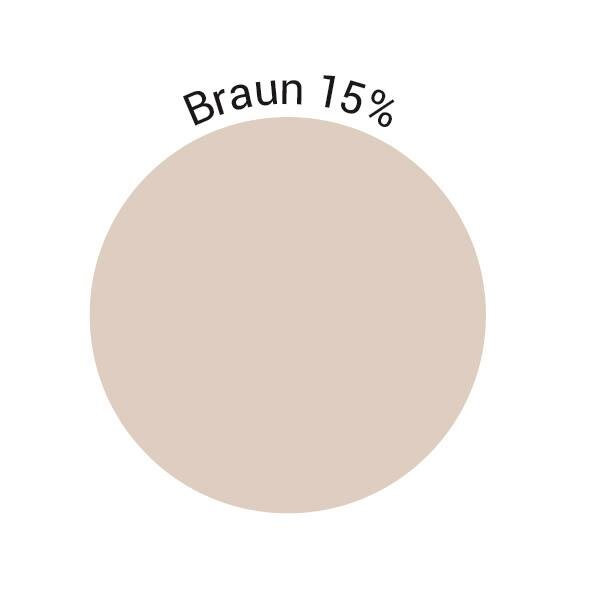 Infield Tönung Braun 15%