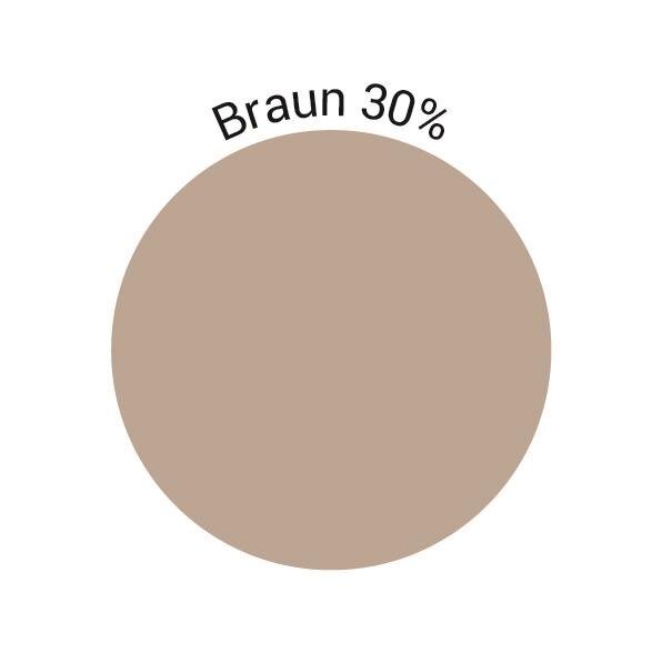 Infield Tönung Braun 30%