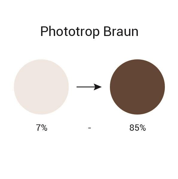 Infield Tönung Phototrop Braun